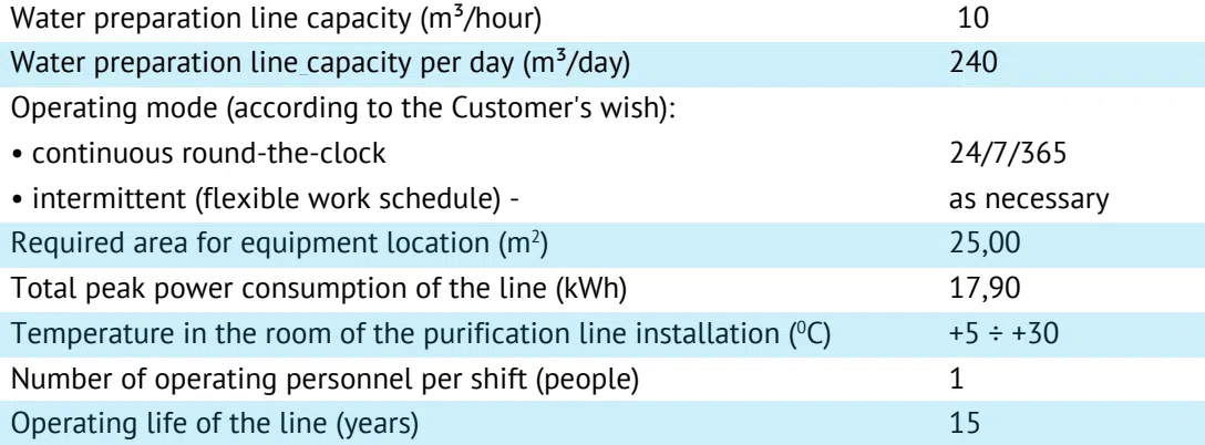 TECHNICAL CHARACTERISTICS OF THE 10 M3/HOUR LINE
