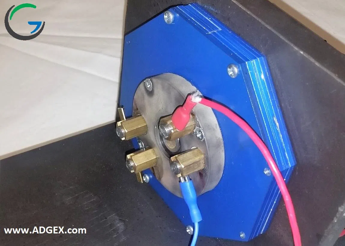 ADGEX INITIATED FLATDRIVE PRODUCTION