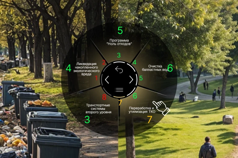 Hint slider image